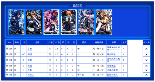 たあ　本日発送 ブロッコリートレカアイテムくじOnline 「Z/X -Zillions of